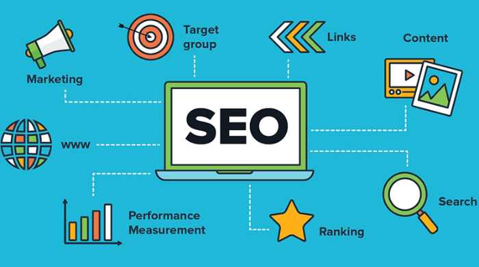 I will do SEO optimization for your website ranking